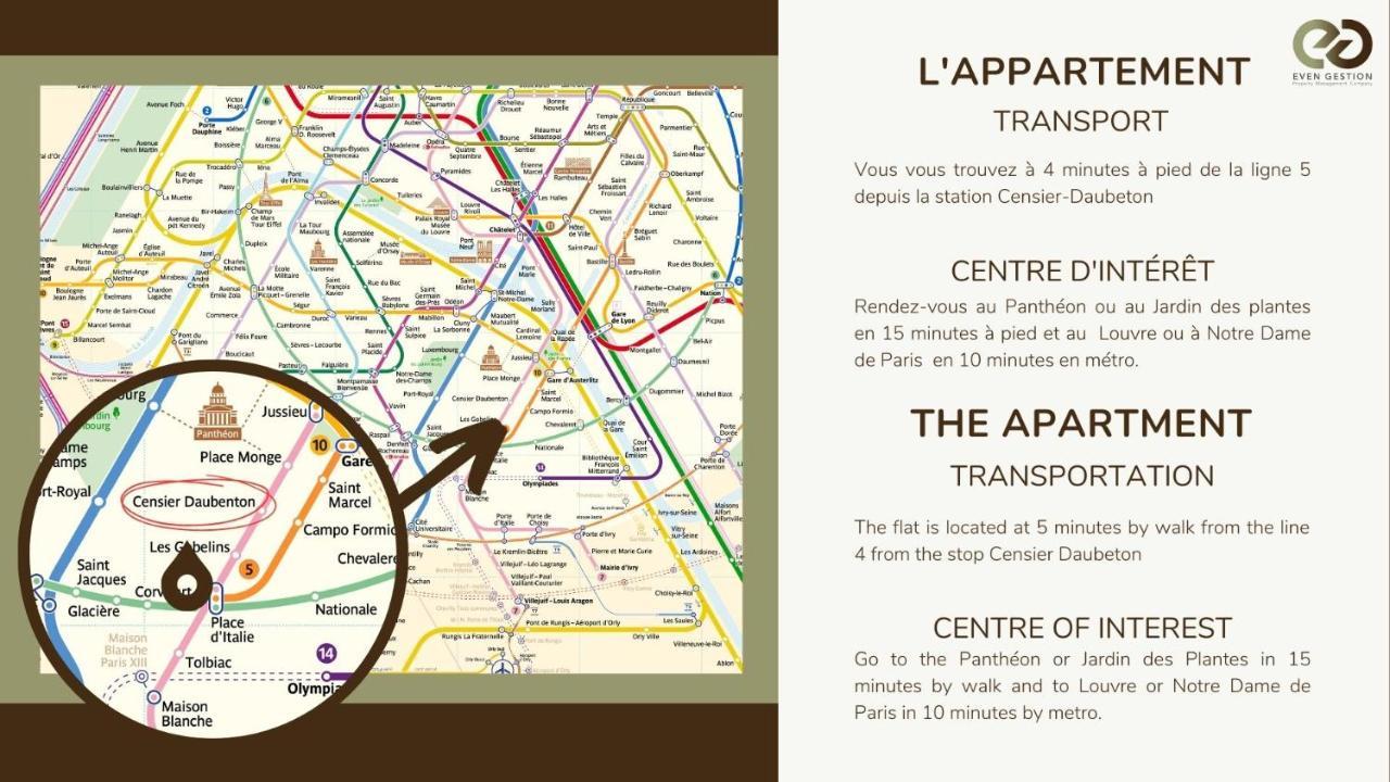 Apartment 2pers#mouffetard#port-royal#la Sorbonne *